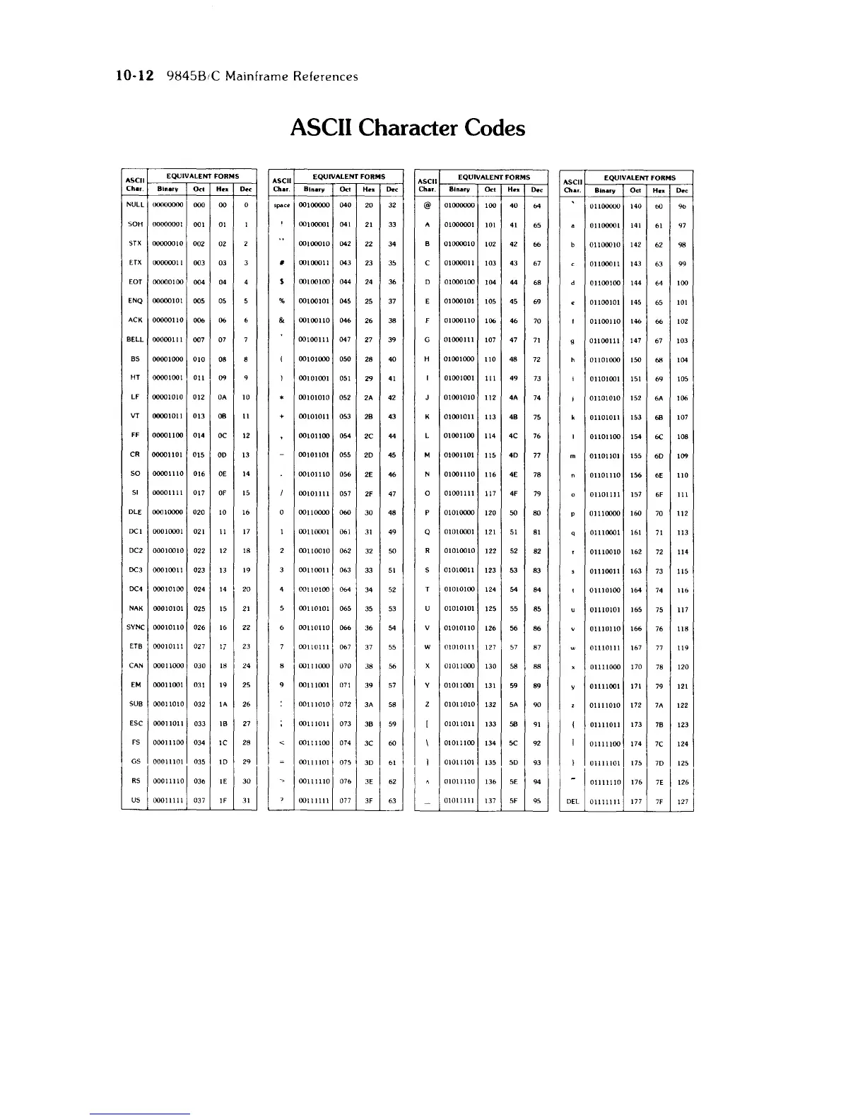 Page #126 background image