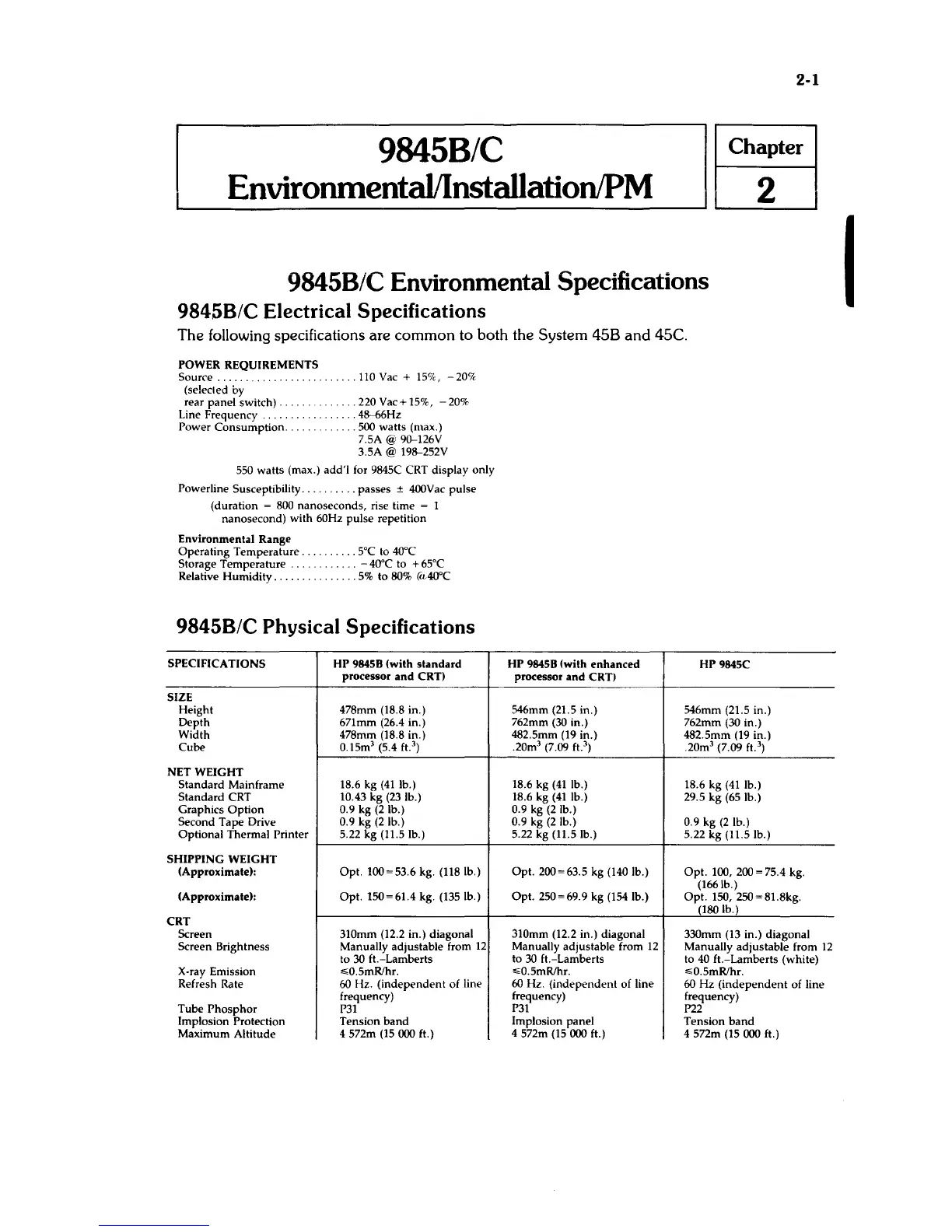 Page #15 background image