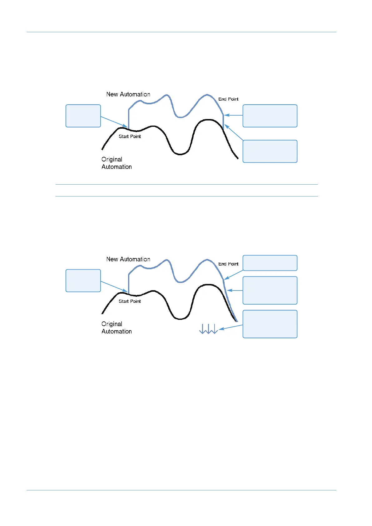 Page #202 background image