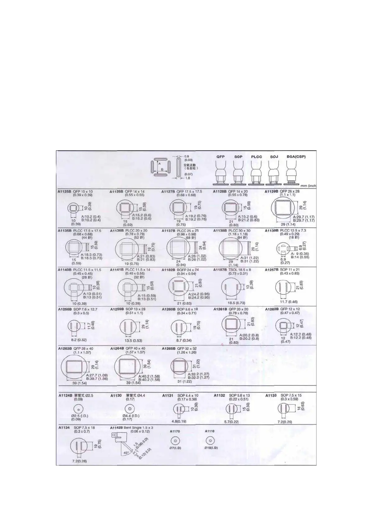 Page #8 background image