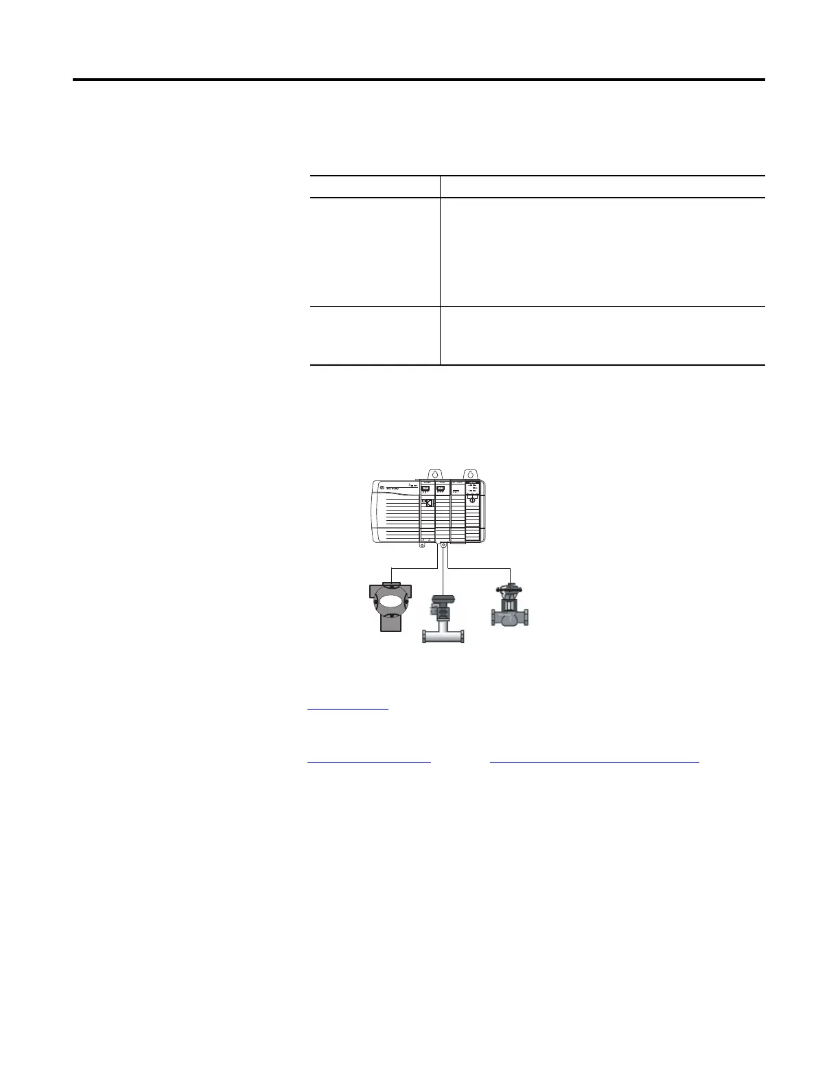 Page #108 background image