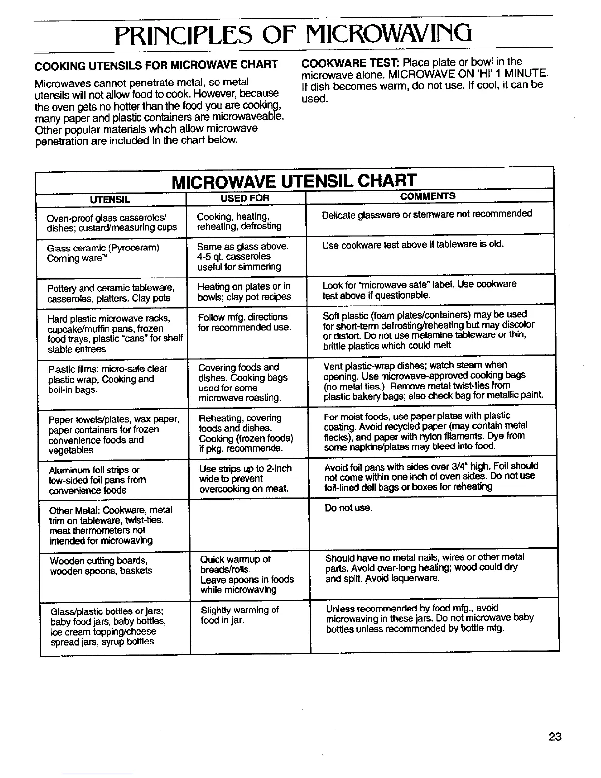 Page #25 background image