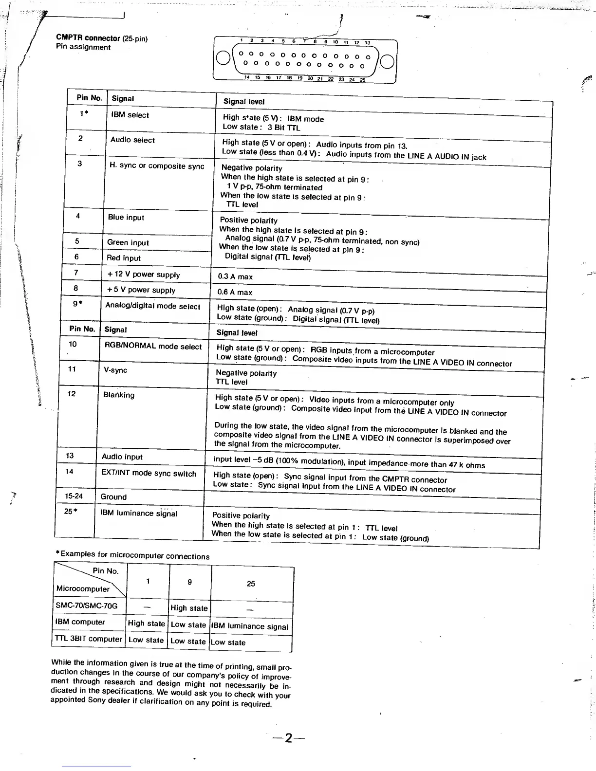 Page #2 background image