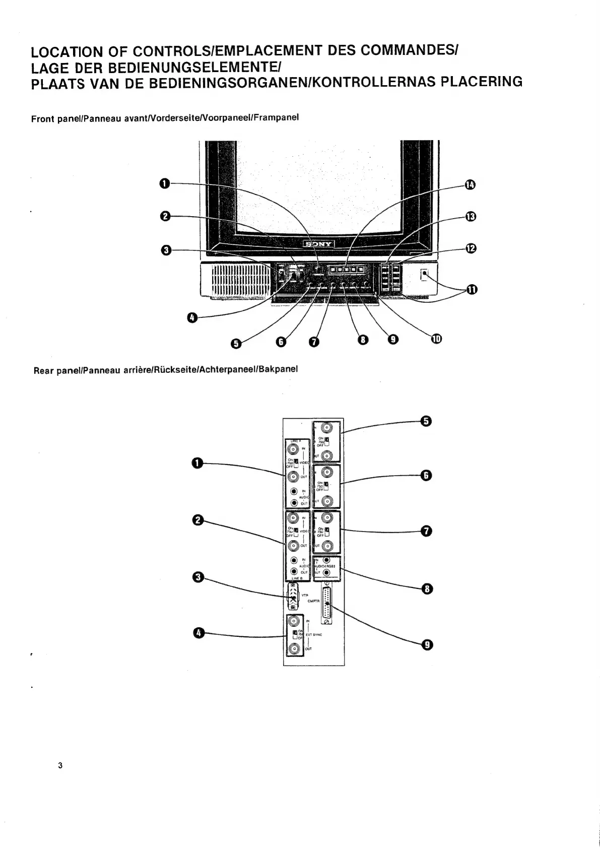 Page #3 background image