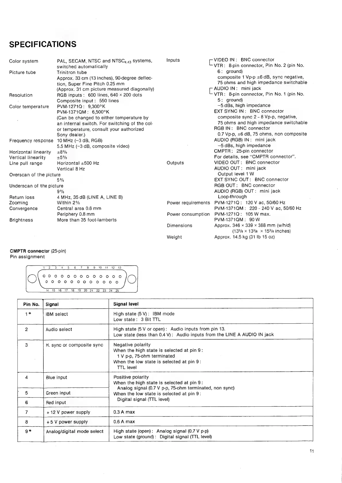 Page #11 background image