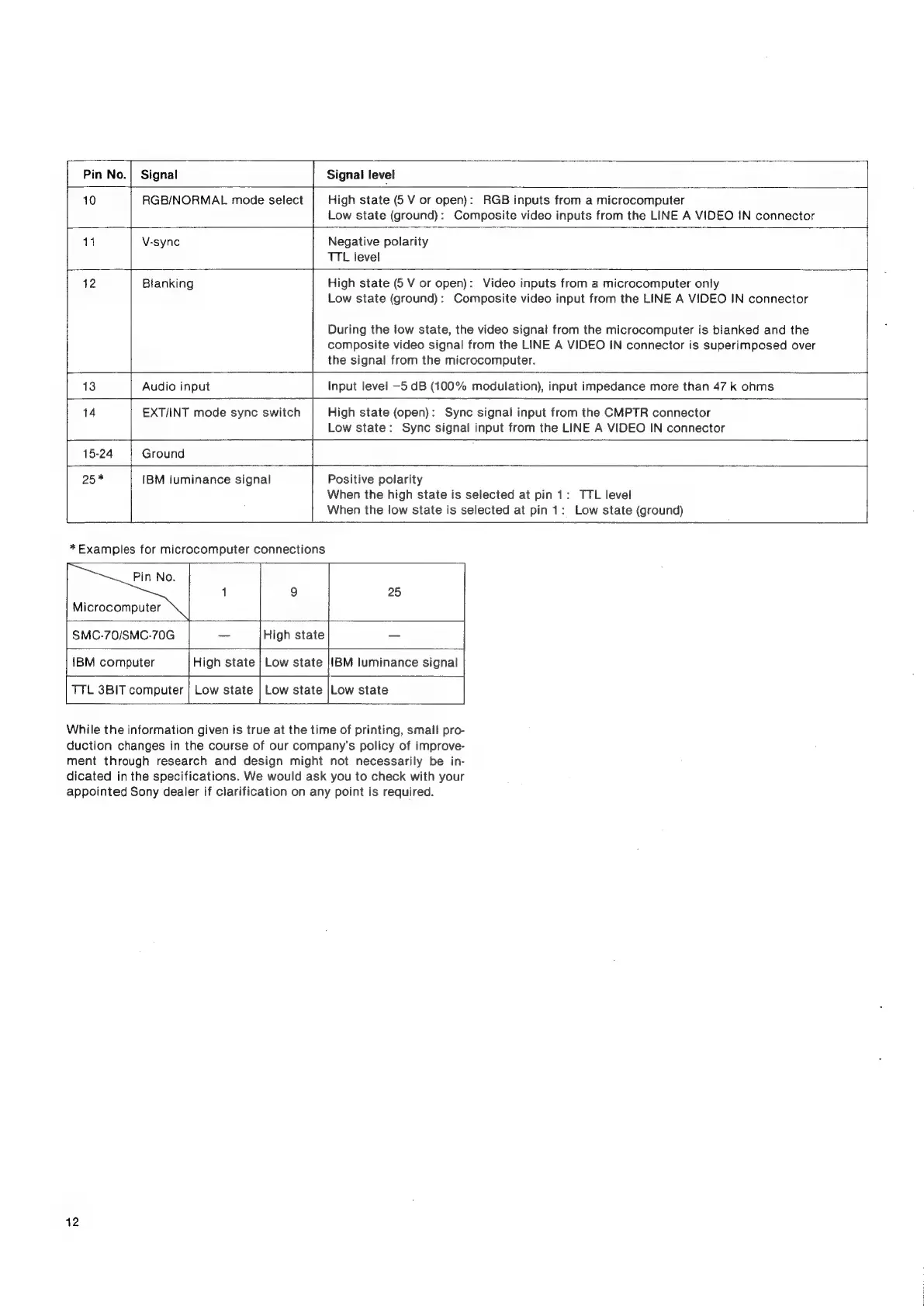 Page #12 background image
