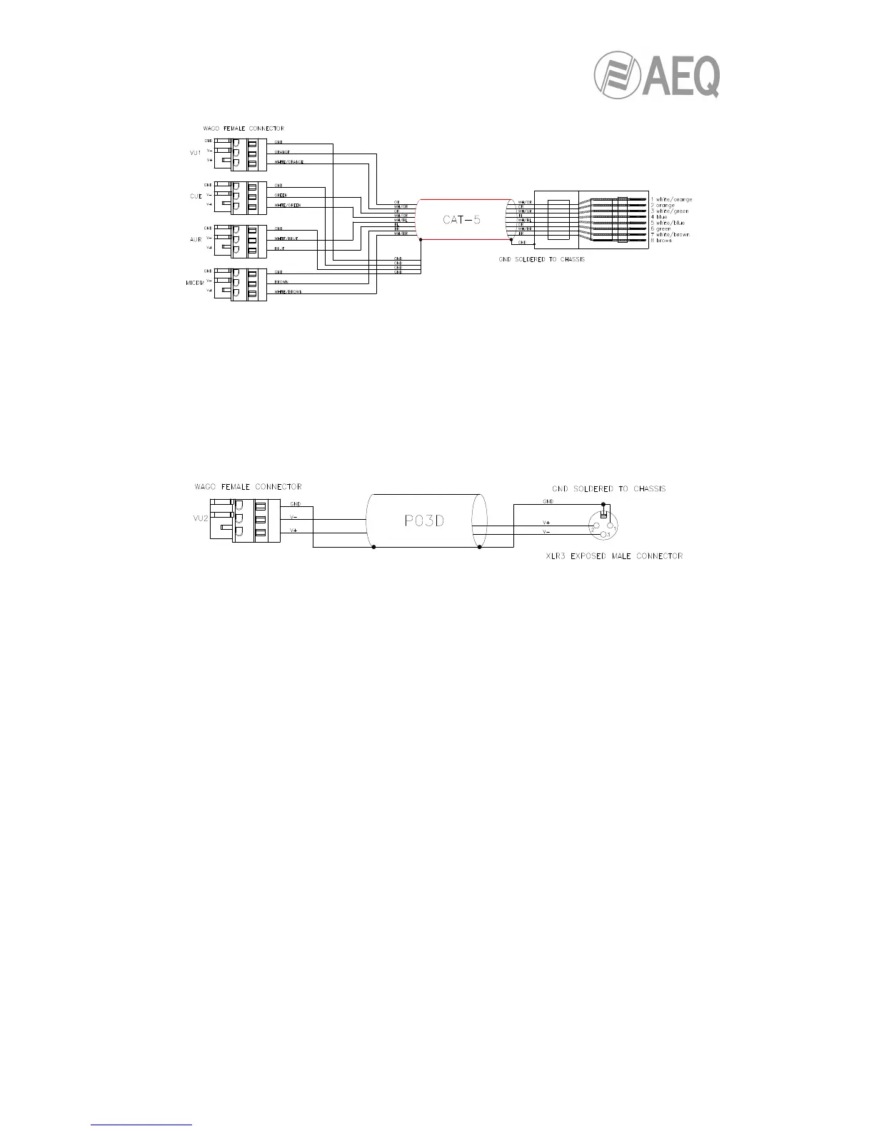 Page #84 background image