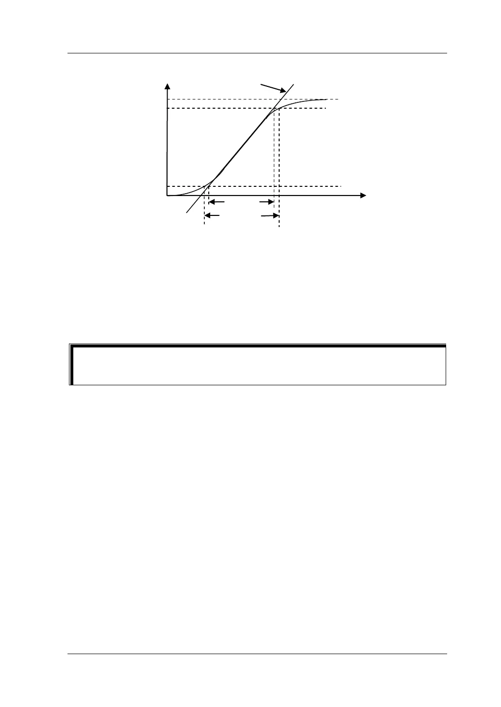 Page #109 background image