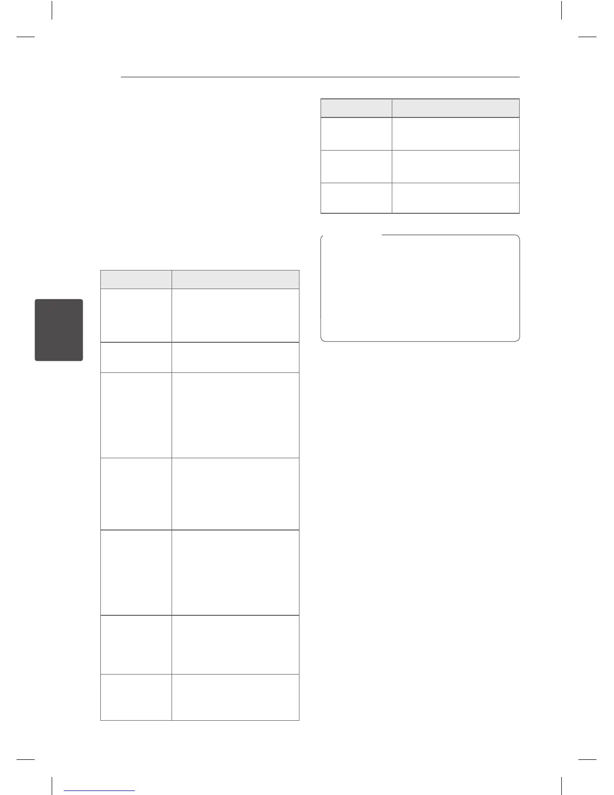 Page #34 background image