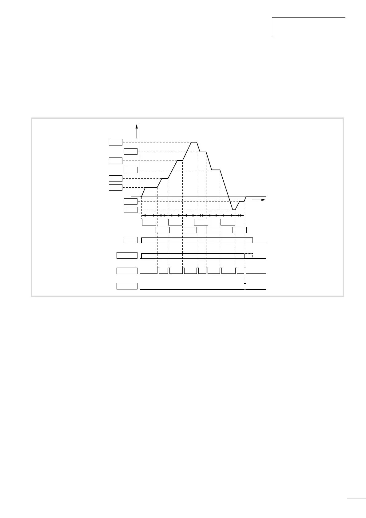 Page #113 background image