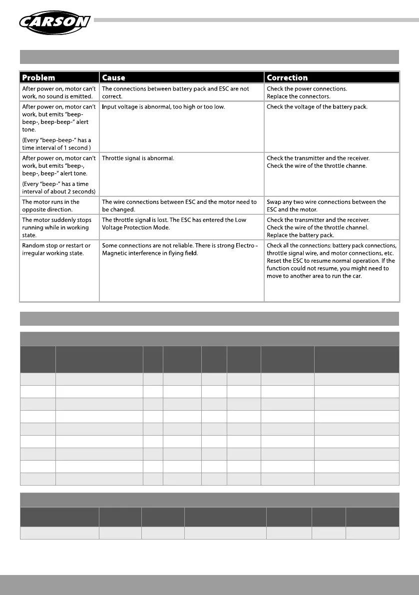 Page #16 background image