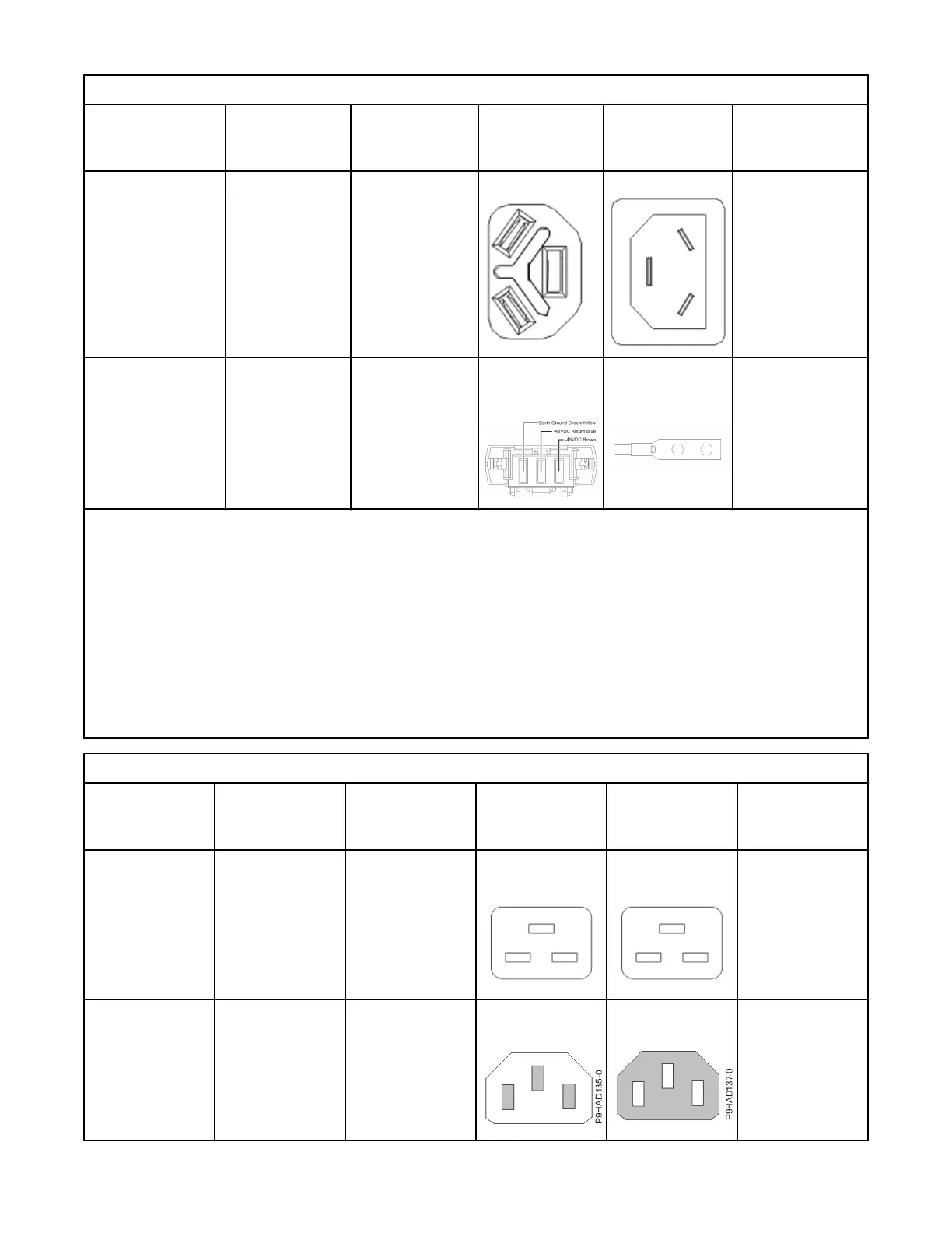 Page #98 background image