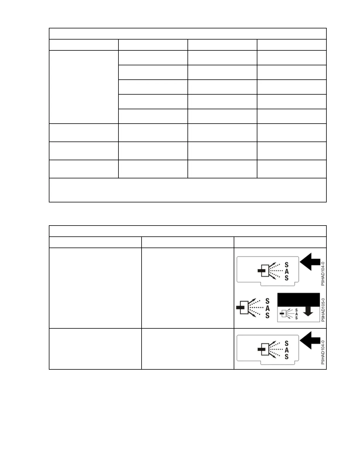 Page #128 background image