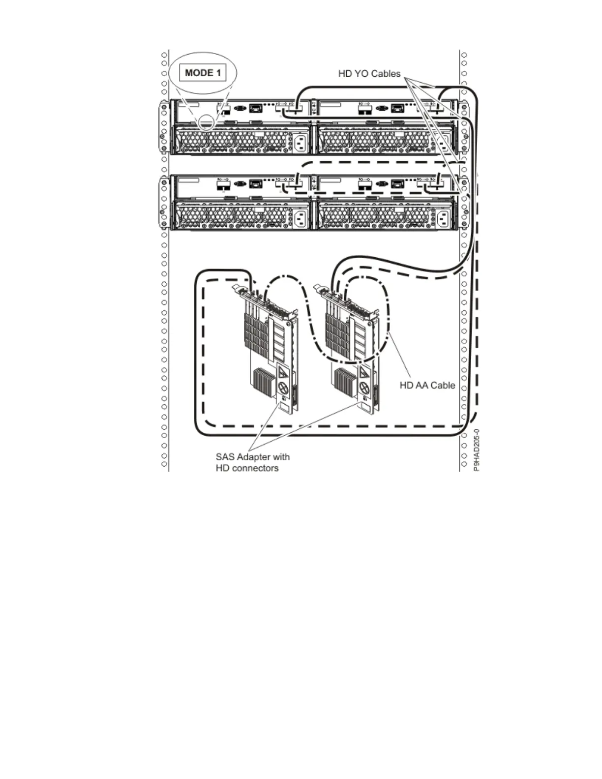 Page #134 background image