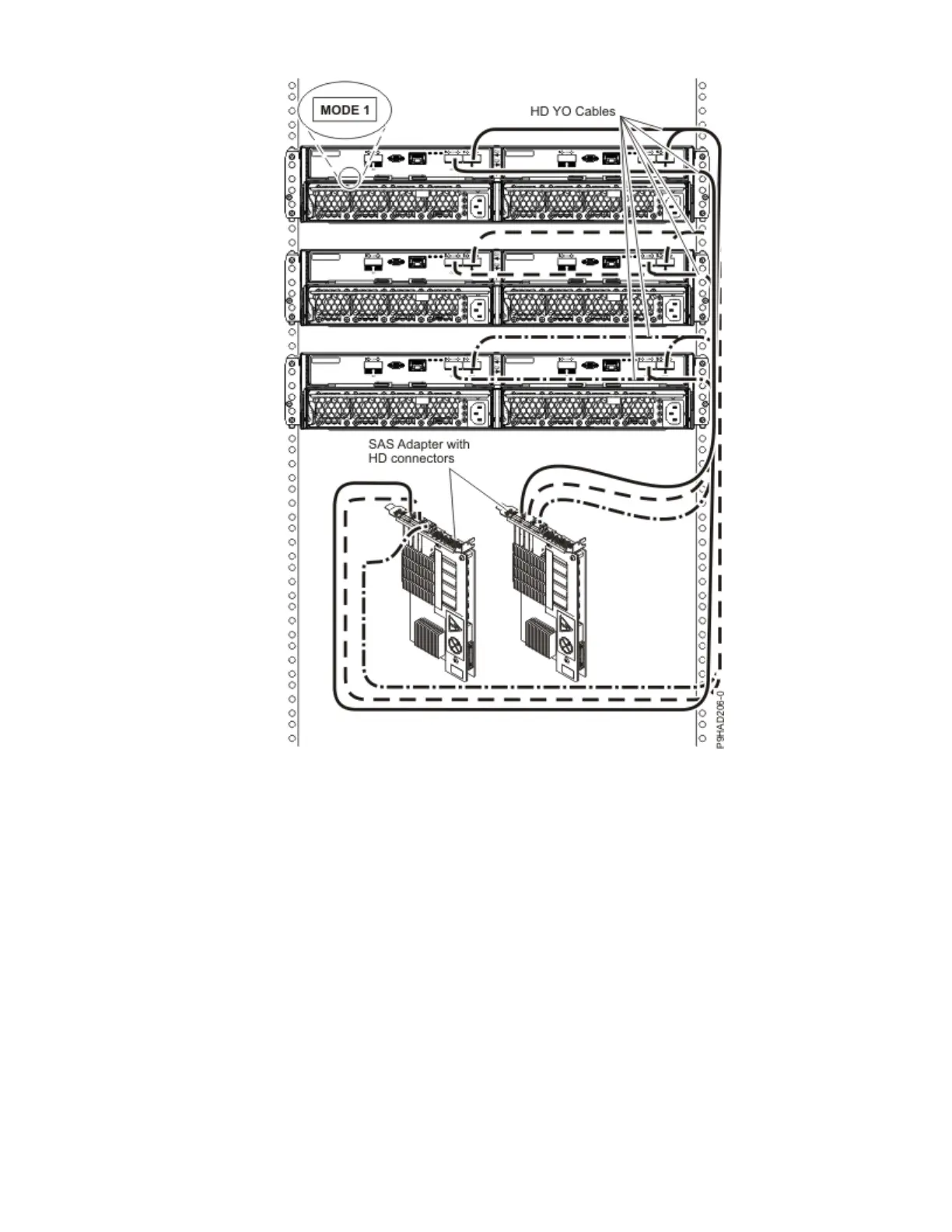 Page #135 background image