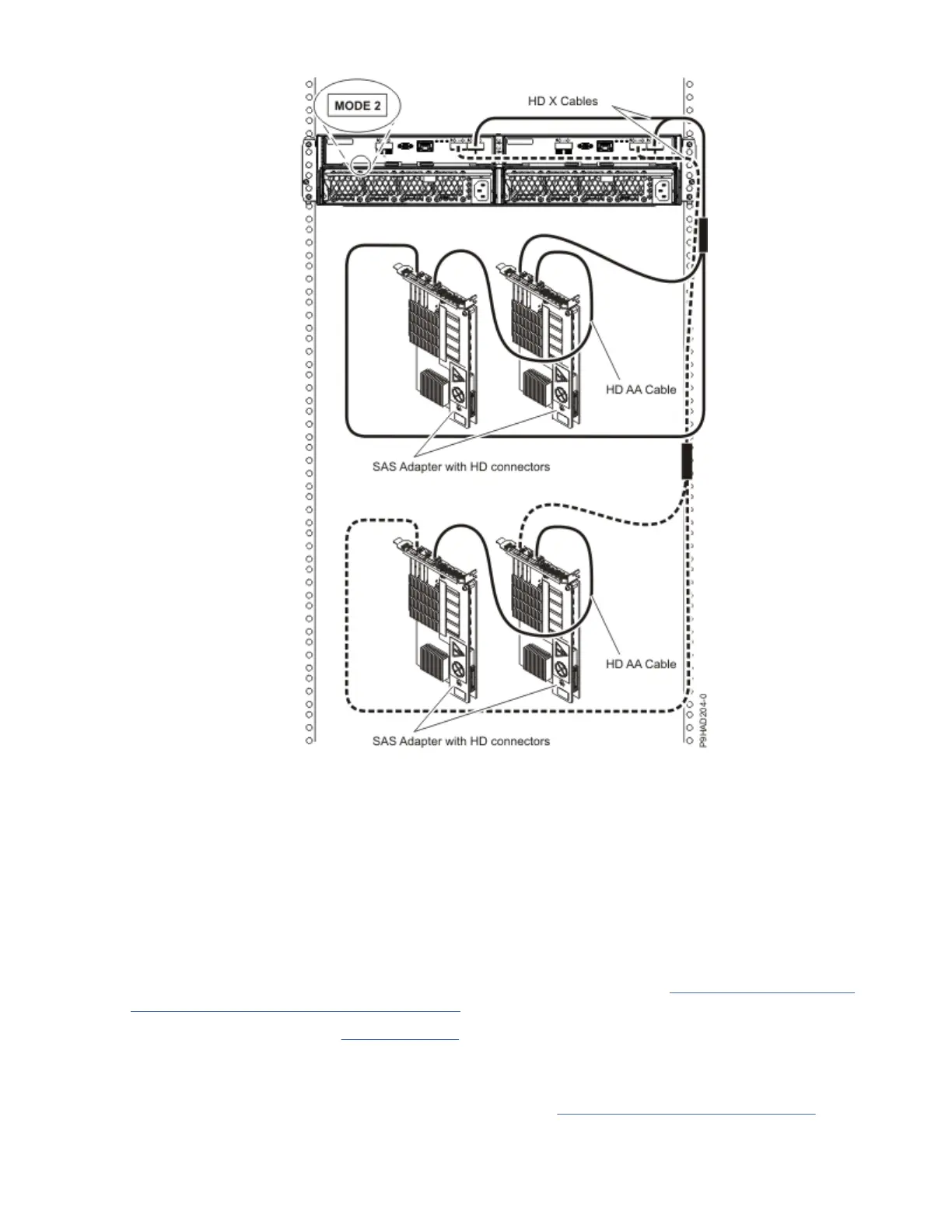 Page #136 background image