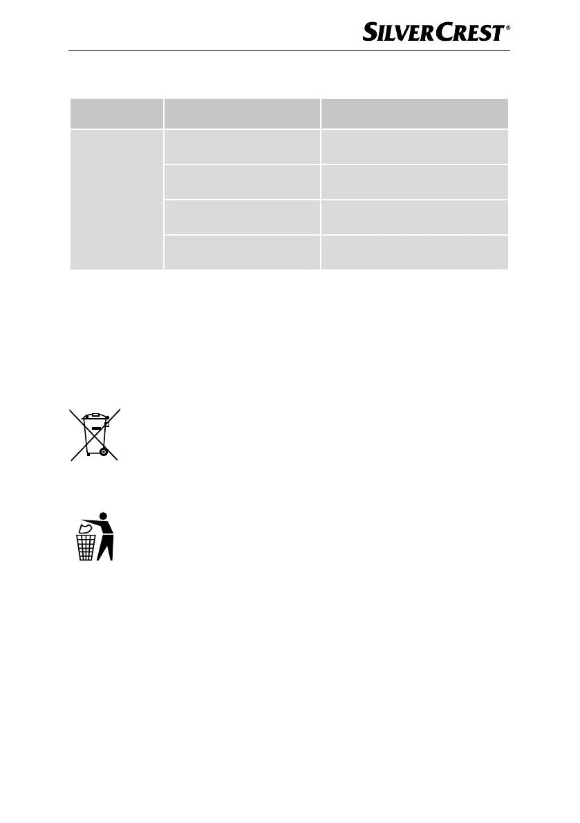 Page #16 background image