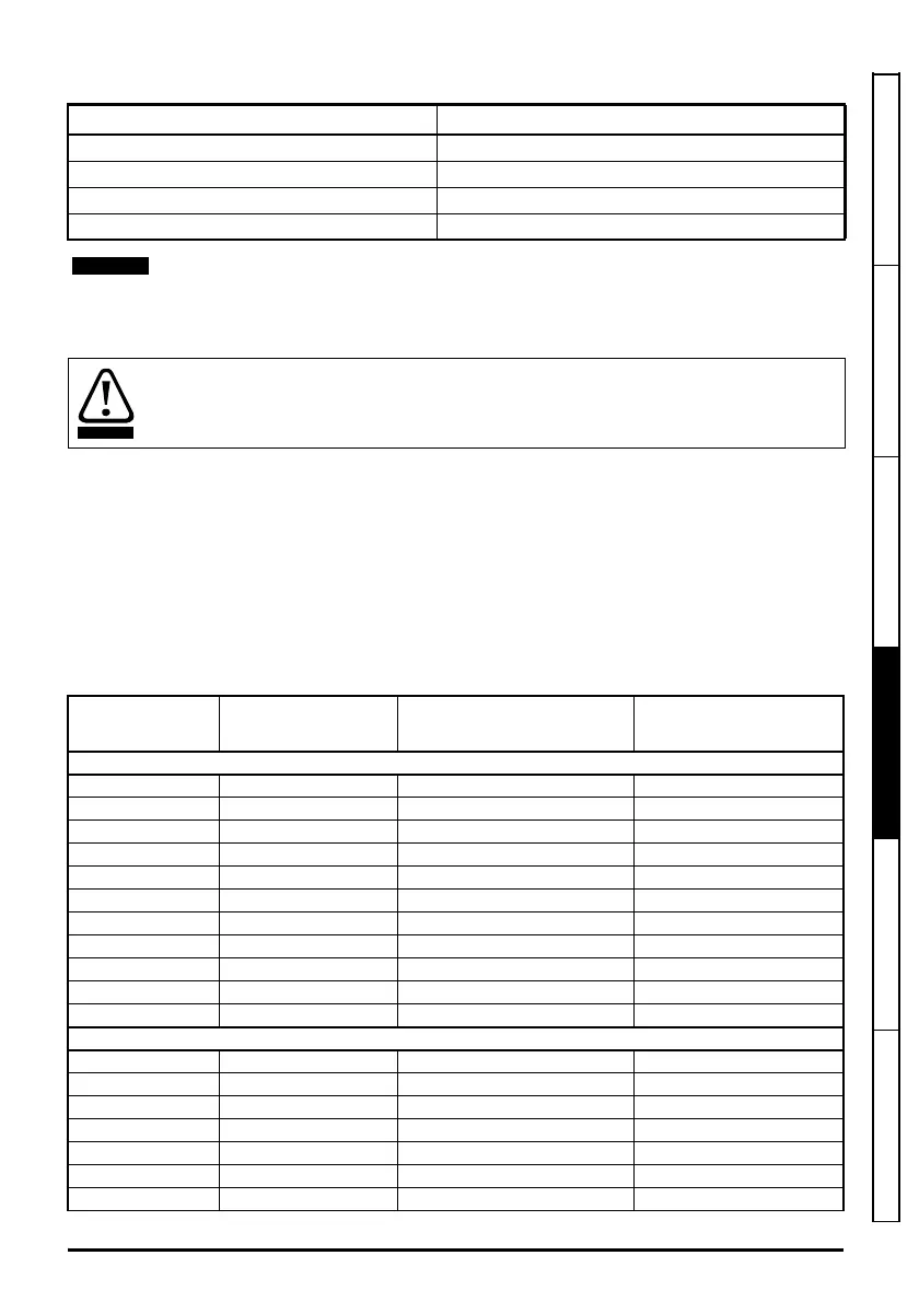 Page #71 background image