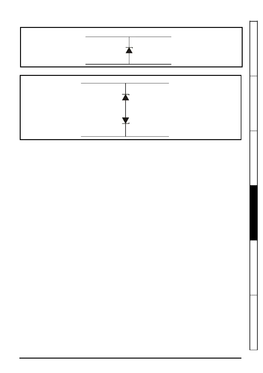 Page #91 background image