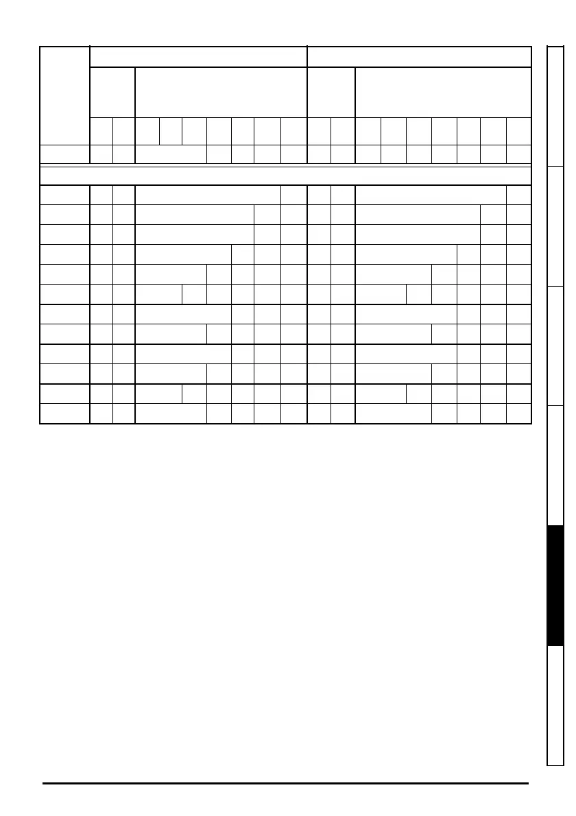 Page #95 background image