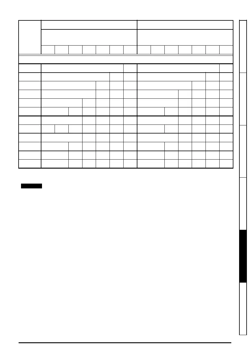 Page #97 background image