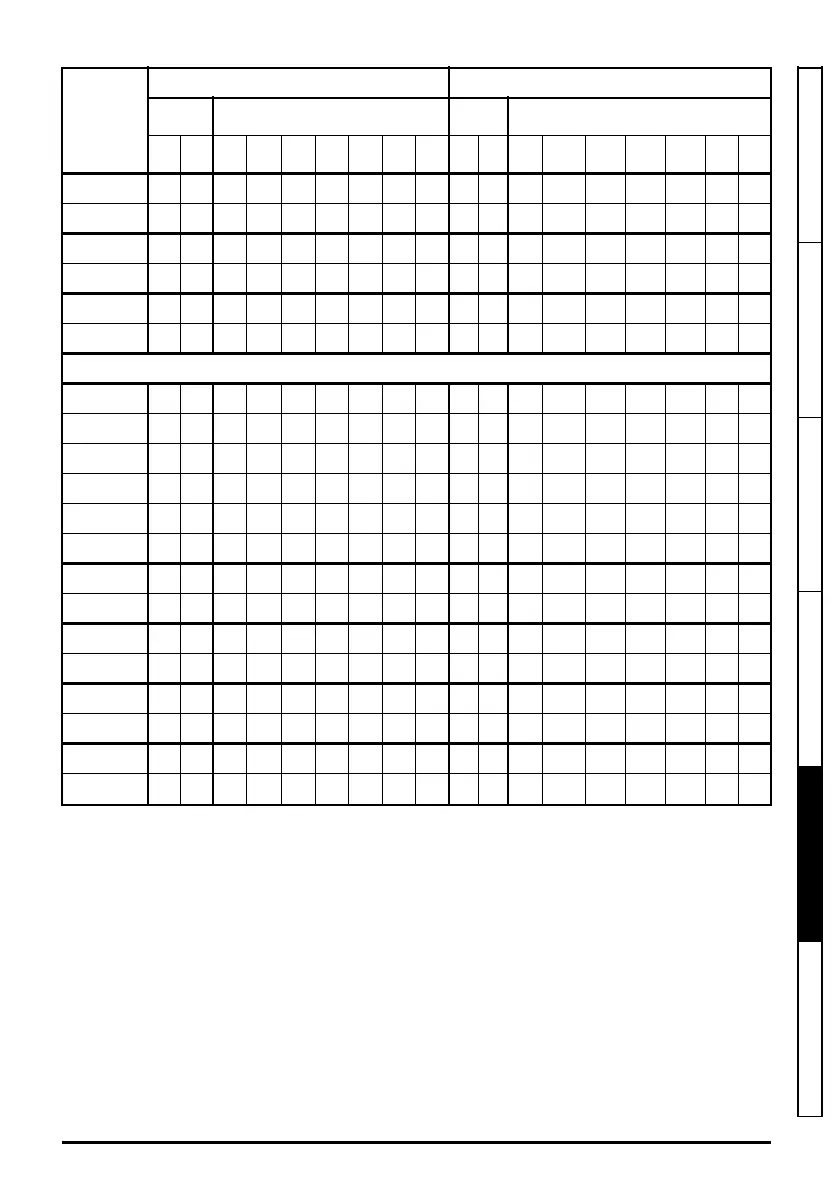Page #99 background image