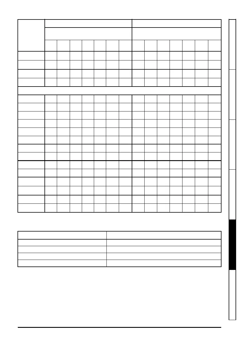 Page #101 background image