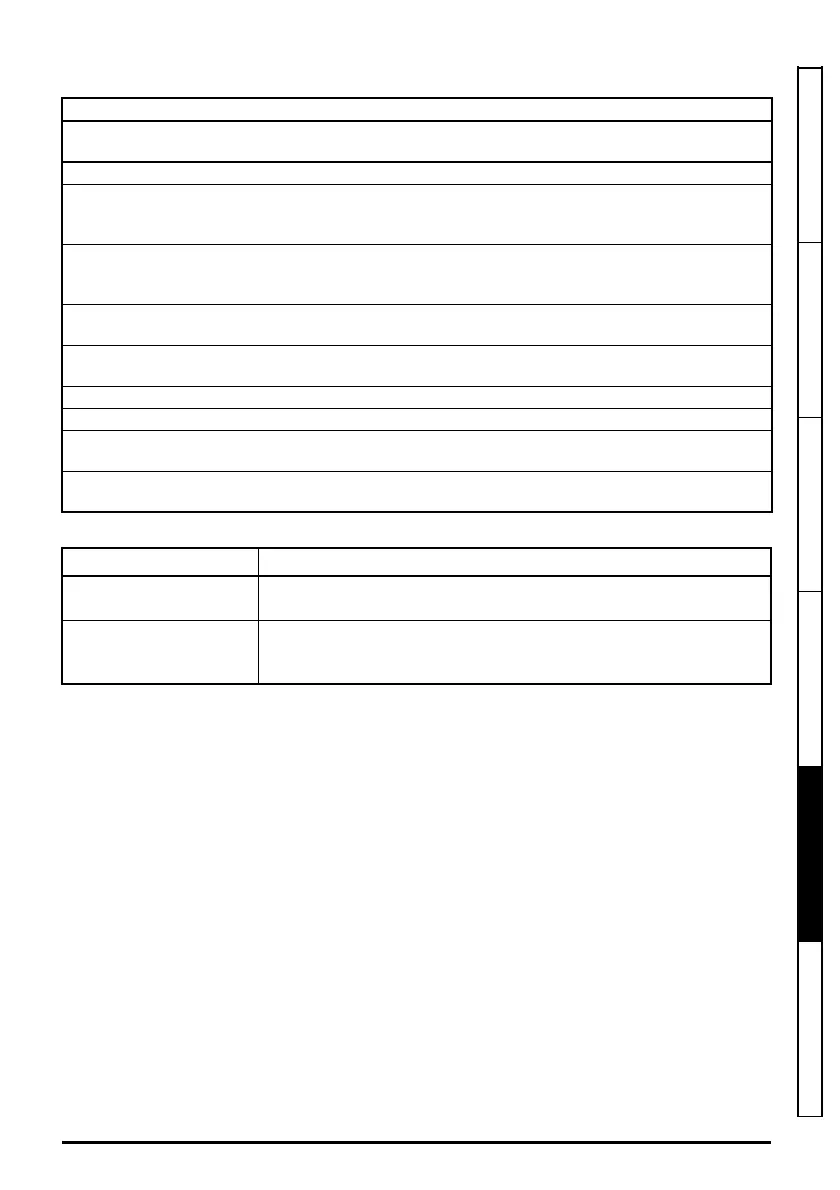 Page #103 background image