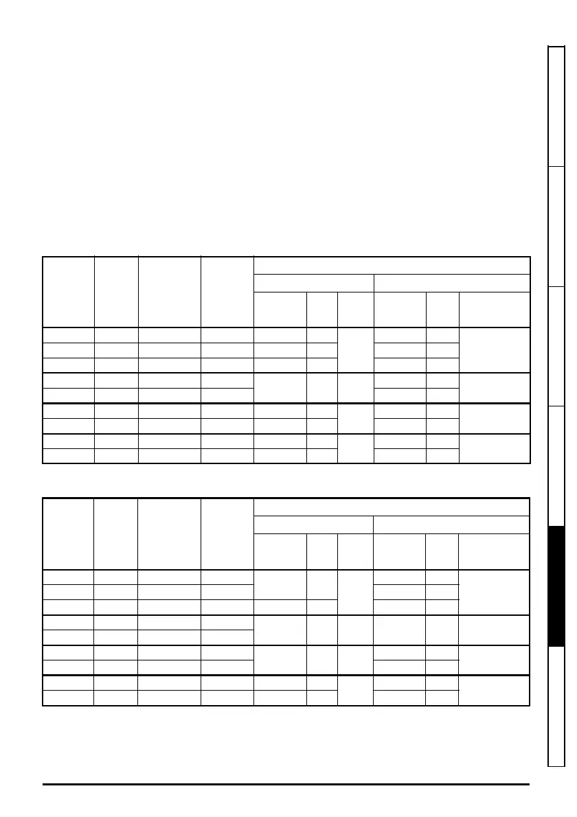 Page #107 background image