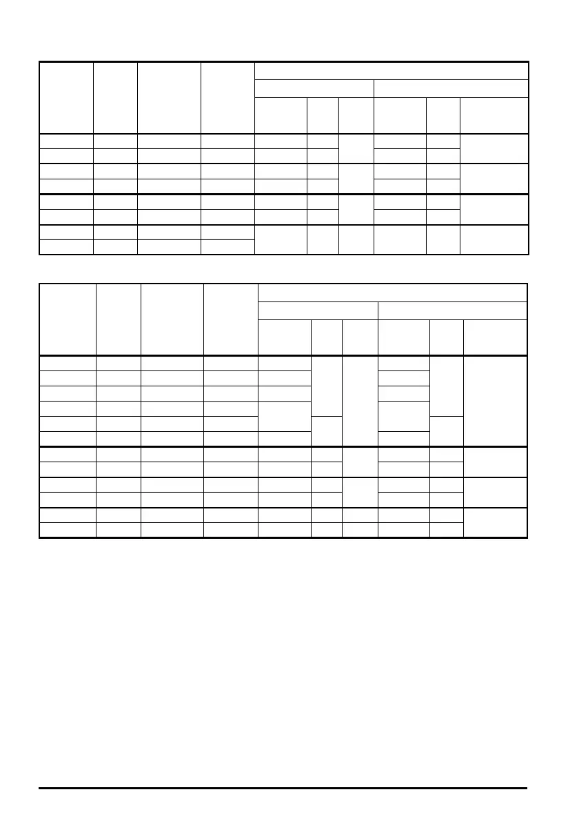 Page #108 background image