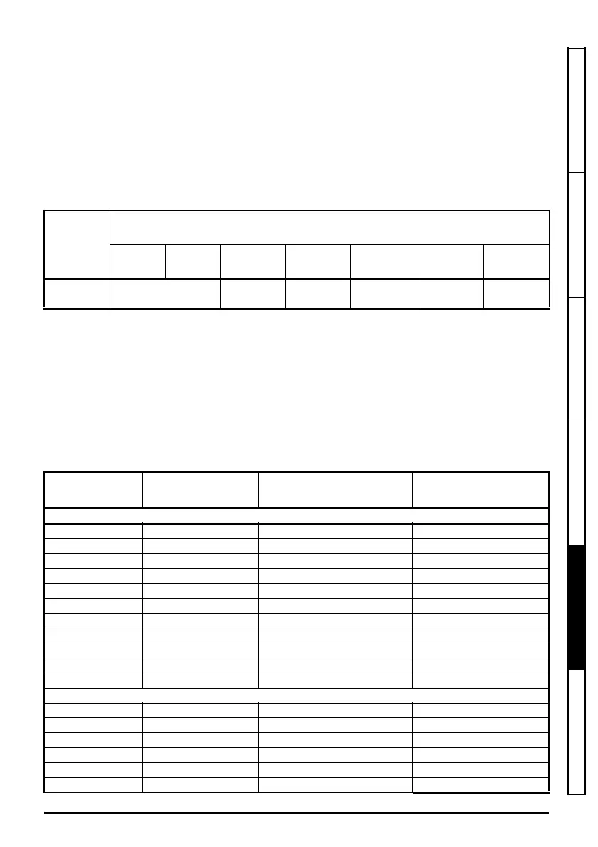 Page #111 background image