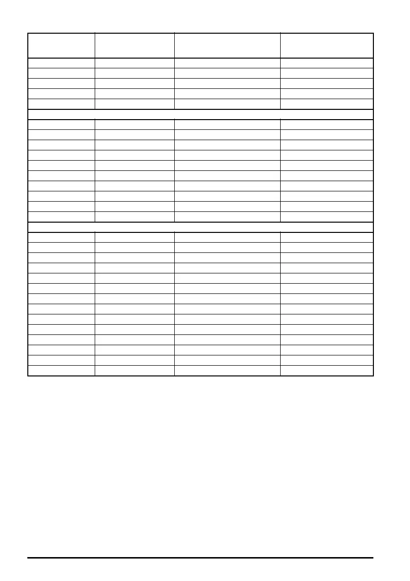 Page #112 background image