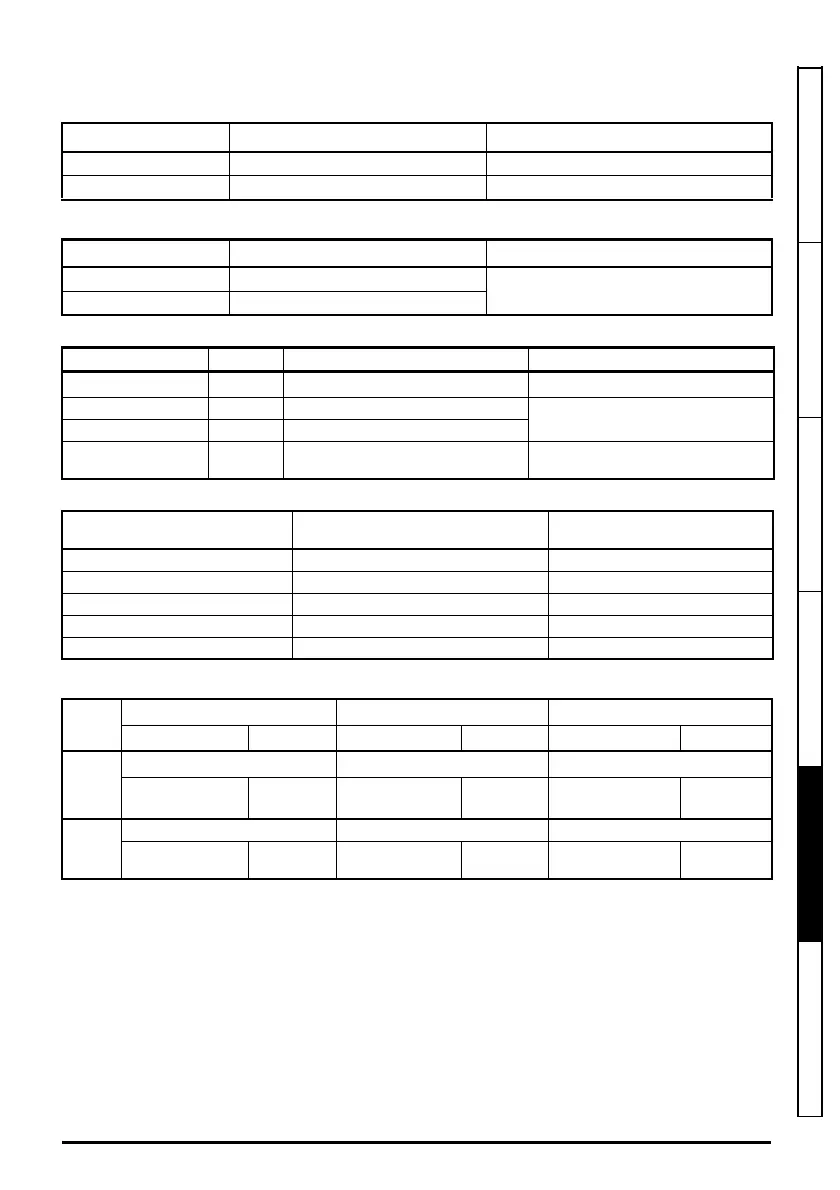 Page #113 background image