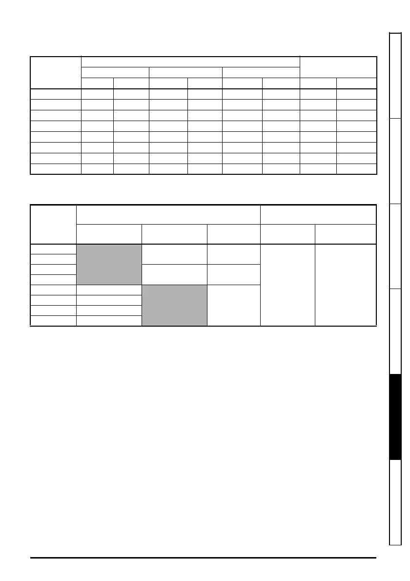 Page #119 background image
