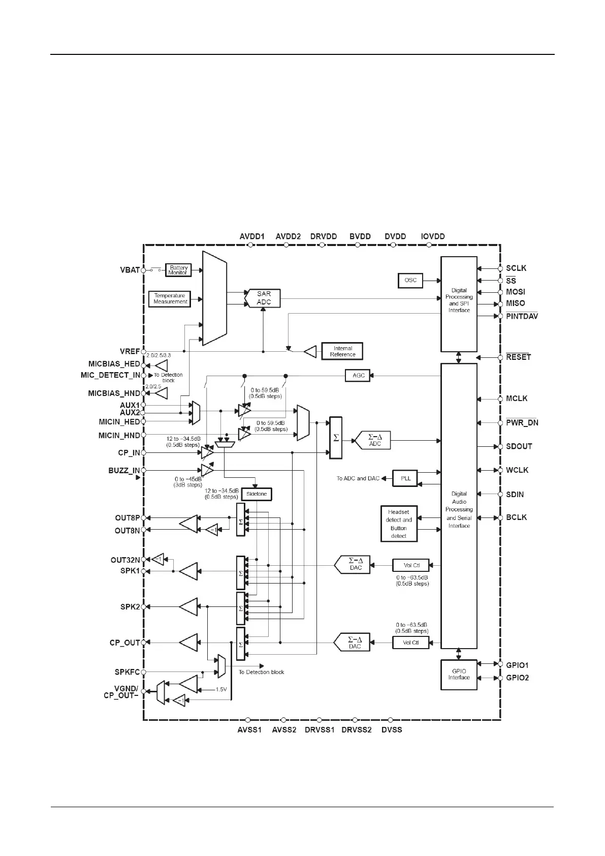 Page #24 background image