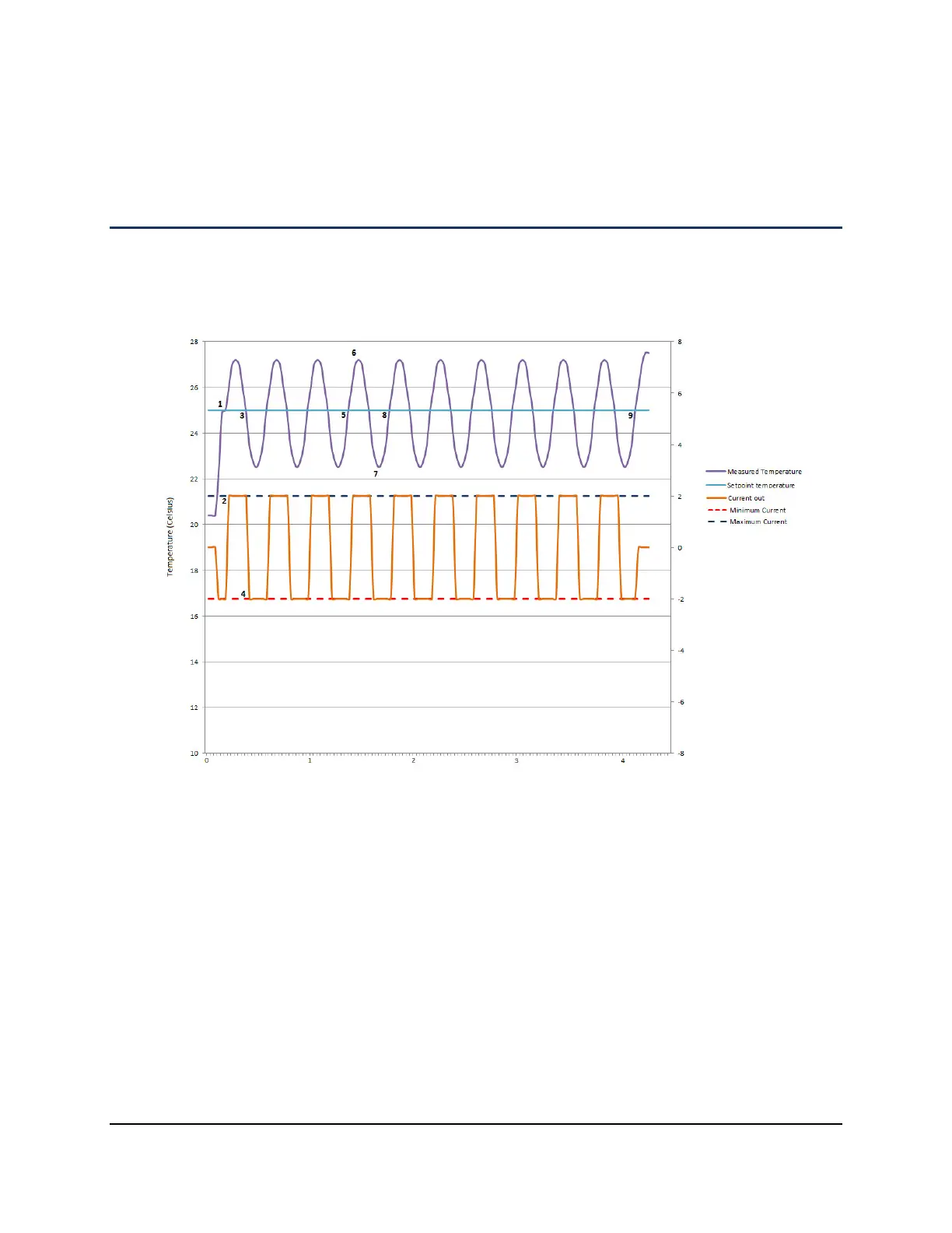 Page #123 background image