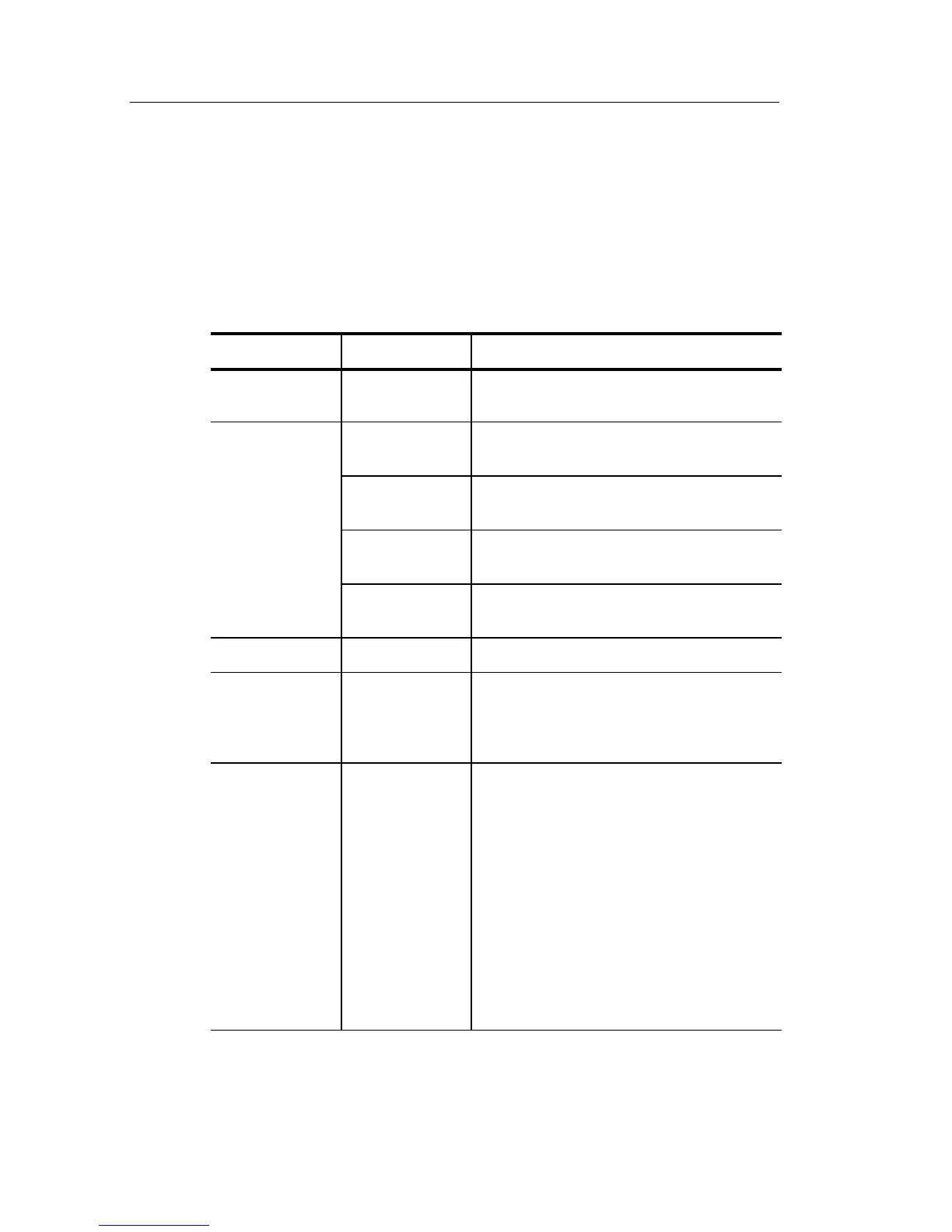 Page #129 background image