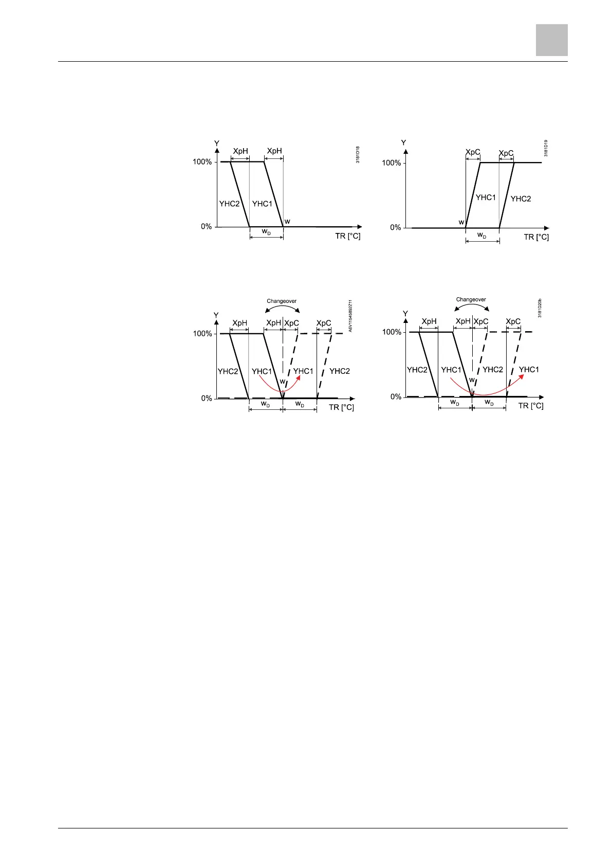 Page #85 background image