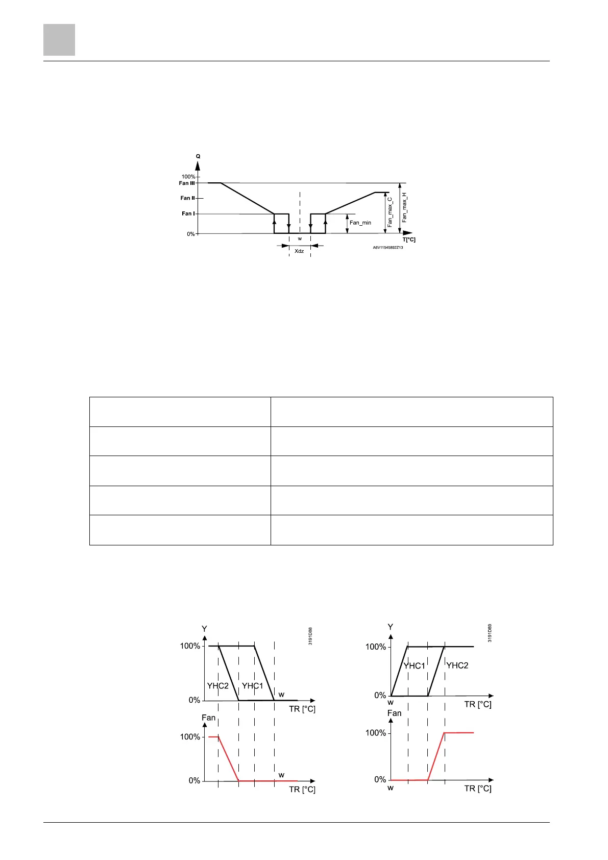 Page #108 background image