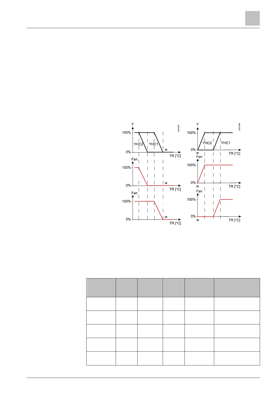 Page #109 background image