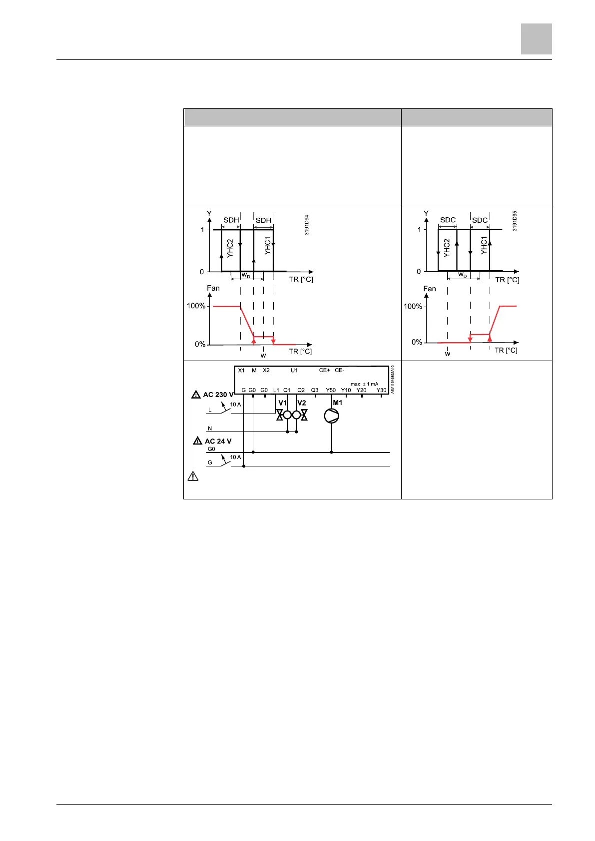Page #167 background image
