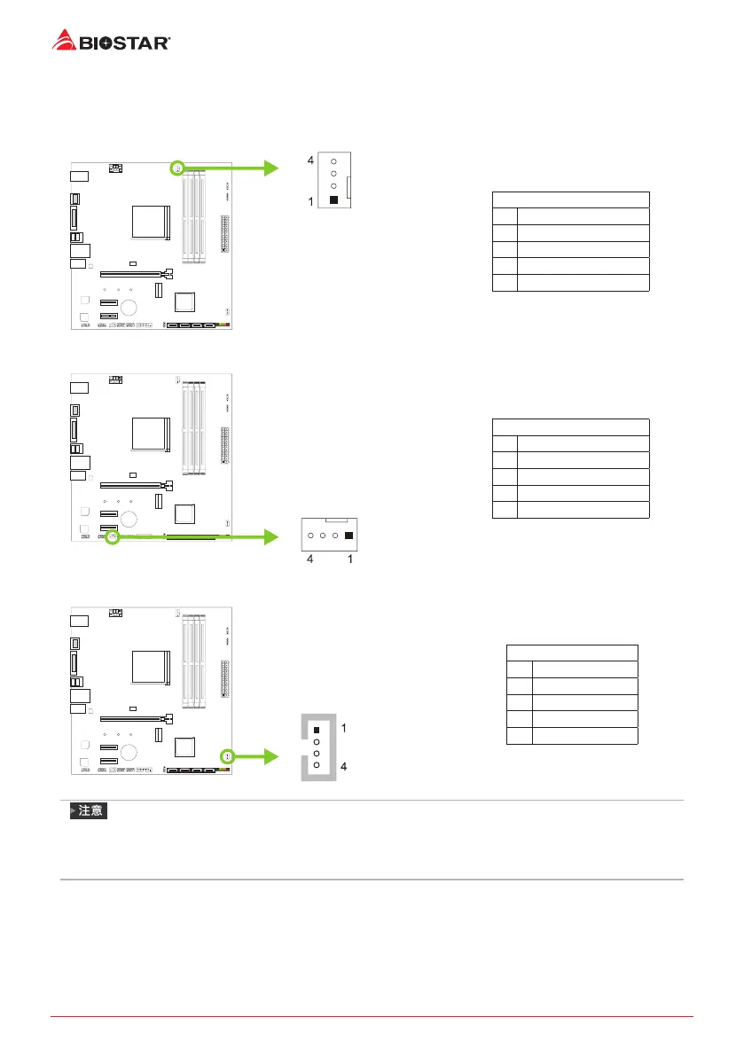 Page #54 background image