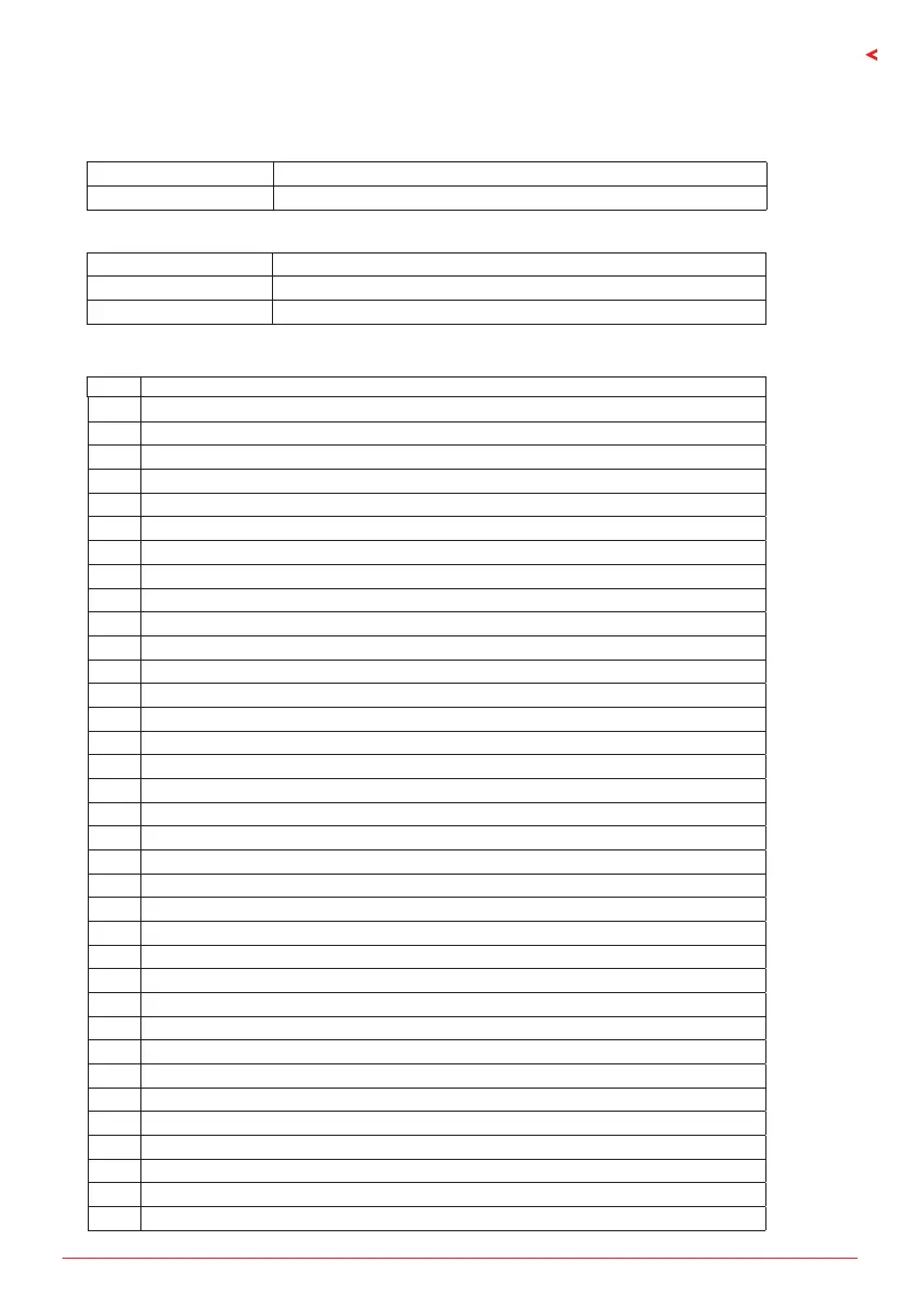 Page #77 background image