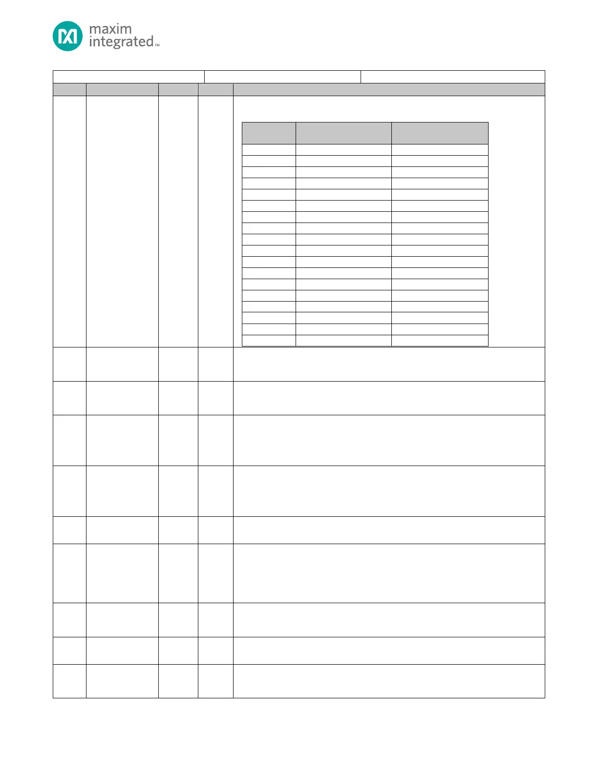Page #256 background image