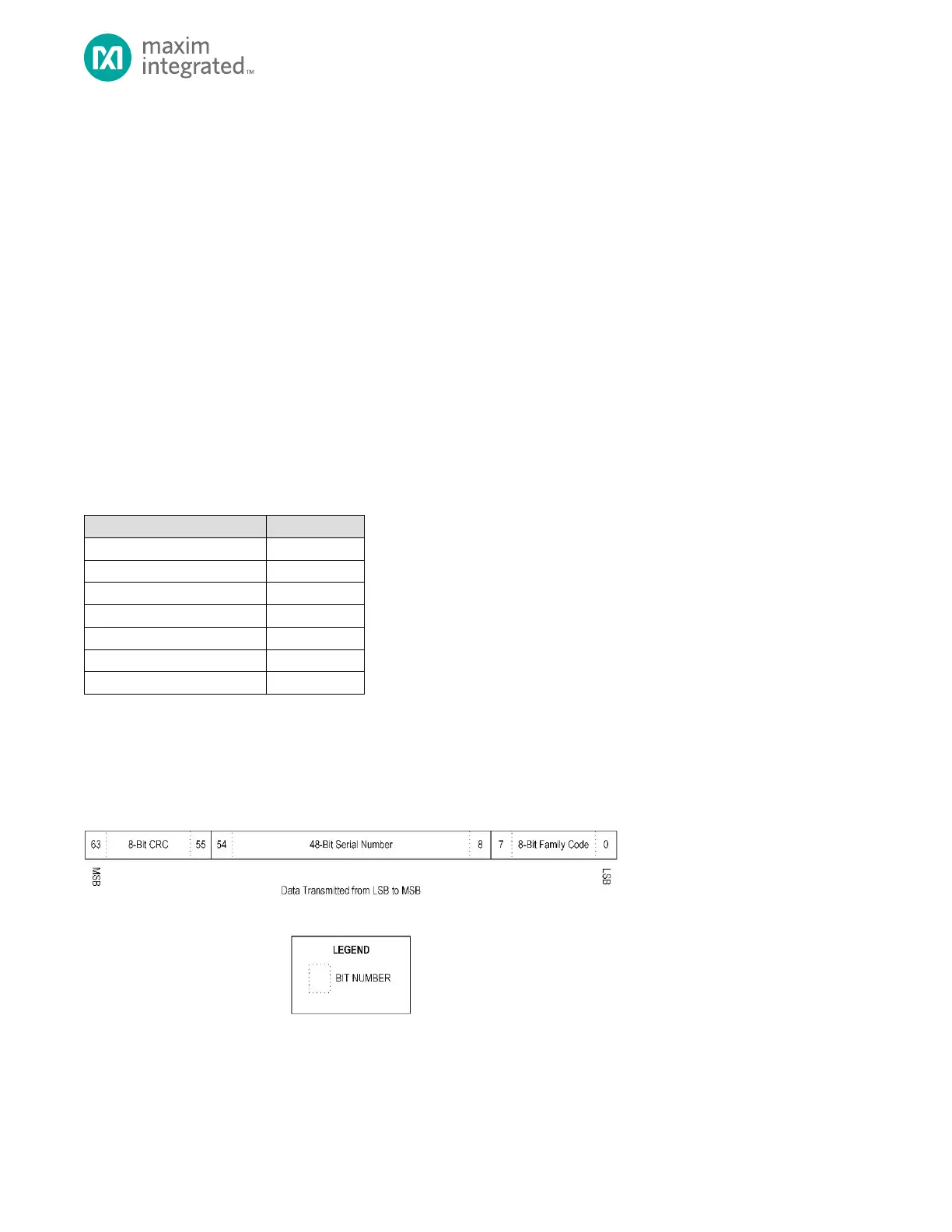Page #392 background image
