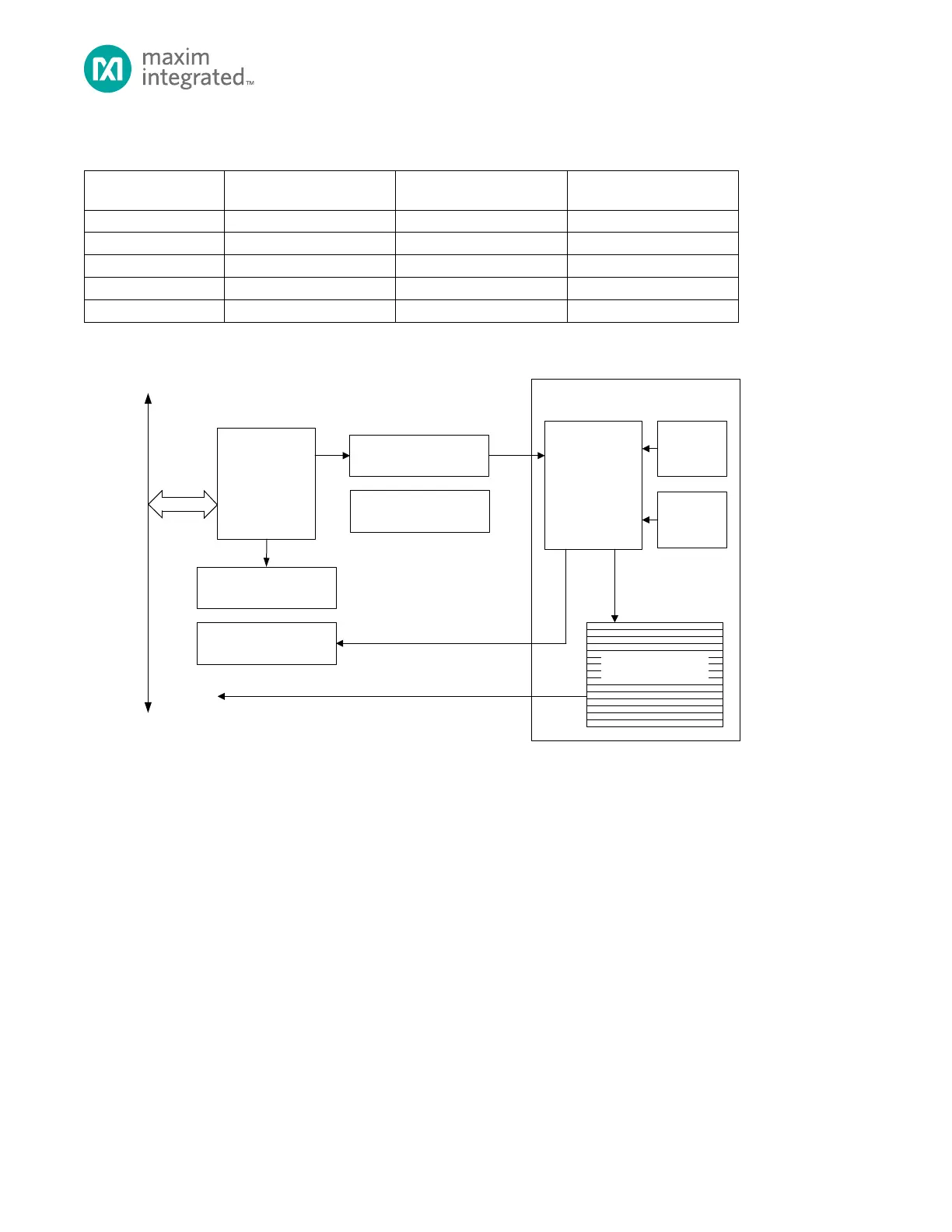 Page #436 background image