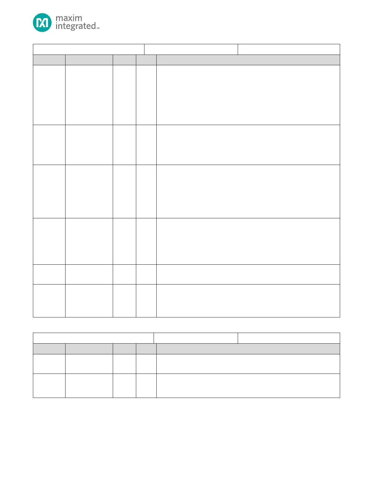 Page #152 background image