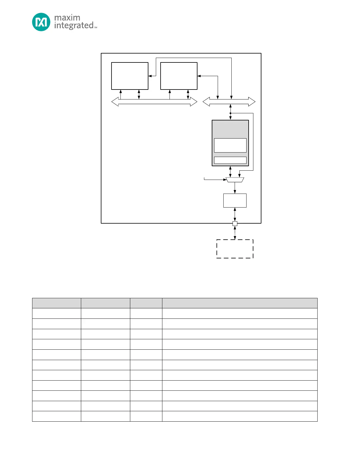 Page #168 background image