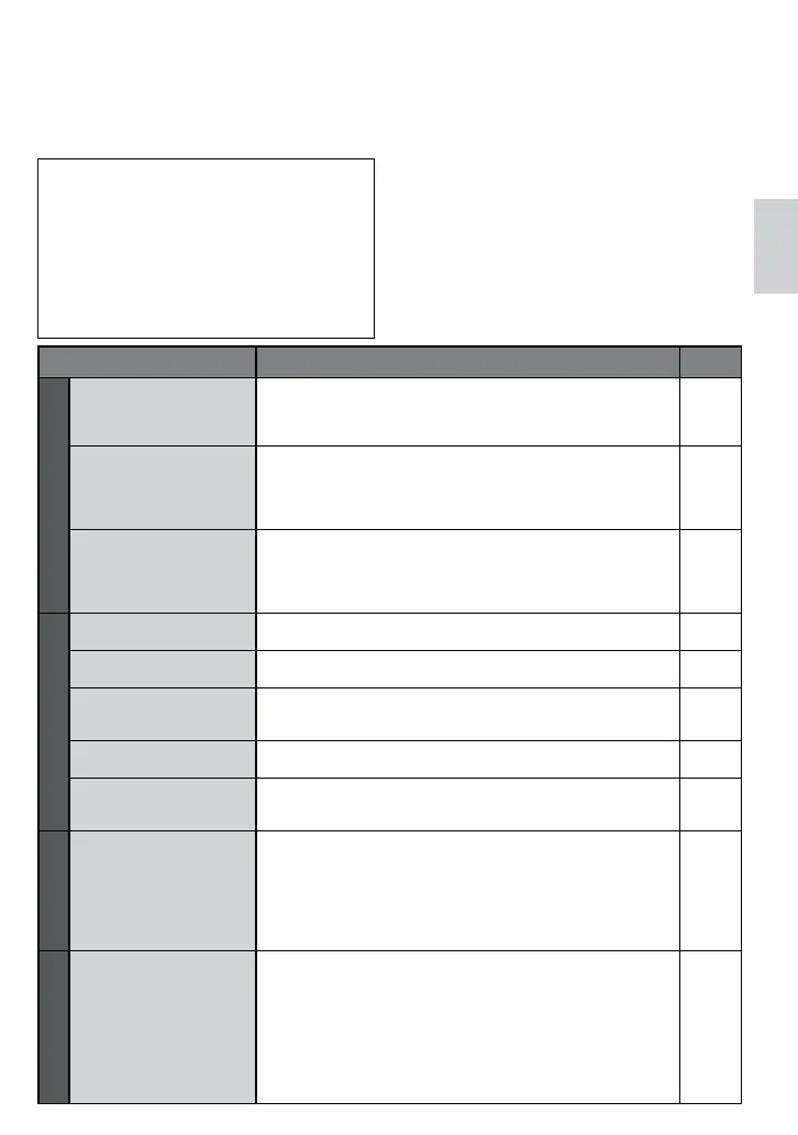 Page #37 background image
