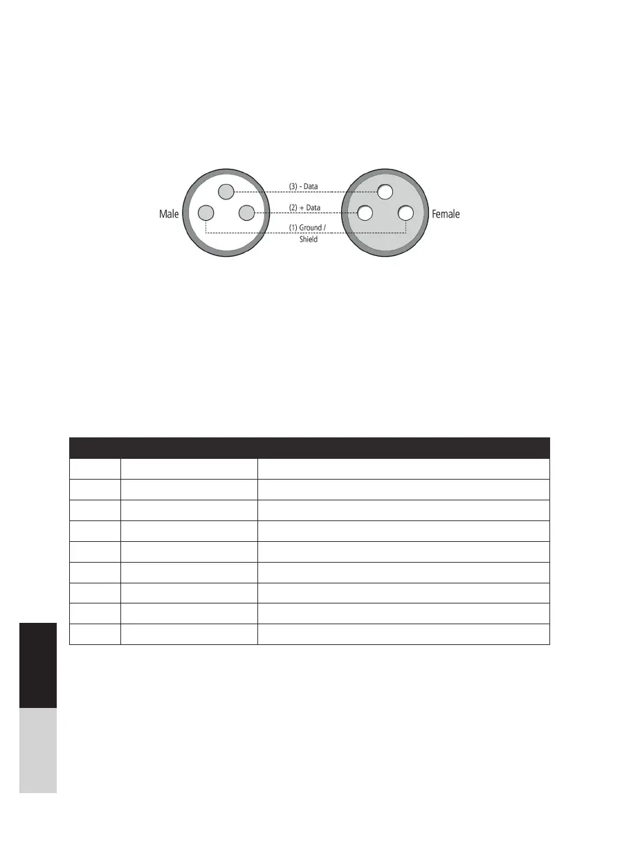 Page #14 background image